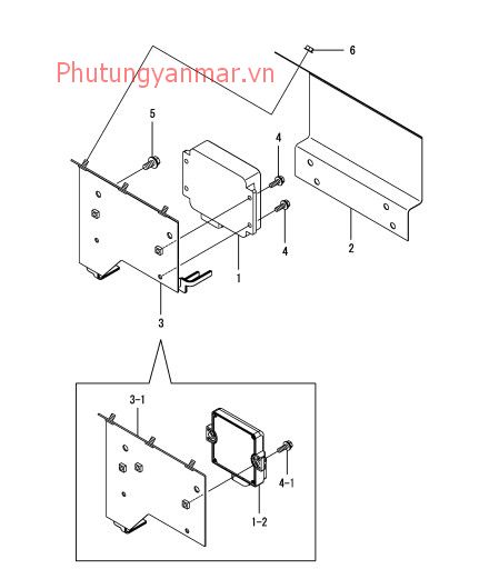 Bộ điều khiển